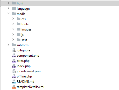 Файловая структура шаблона Joomla 4 и Joomla 5