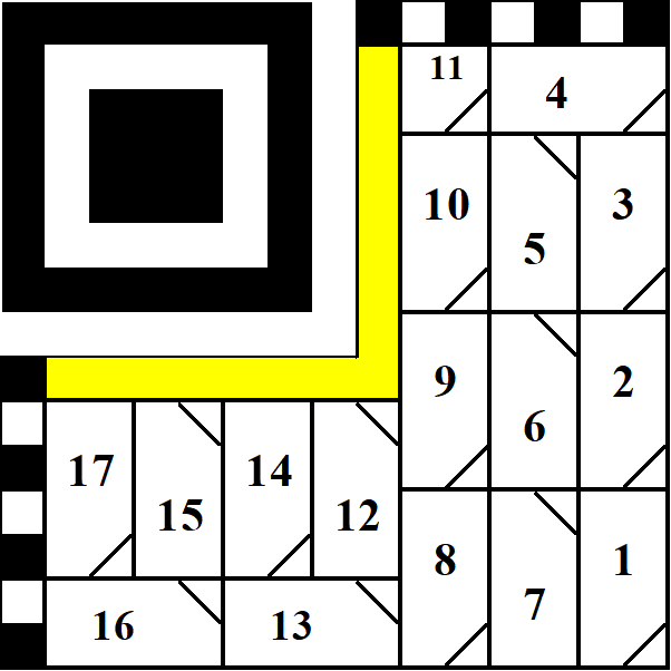Рисунок 3a – Маршруты последовательностей записи бит кода М3-L по ГОСТ