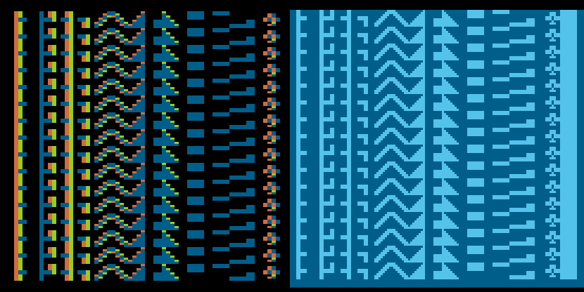 Это два скриншота, которые я расположил рядом, как видно строк сканирования одинаковое количество, а вот представление цвета - разное. Справа стандартный монохромный режим - один бит на пиксел, слева - два бита на пиксел и, соответственно - цвет. Так как конфигурации битов разные, то можно легко различить все четыре варианта цвета - красный, желтый и синий. Четвертым цветом будет черный цвет фона. Так же стоит упомянуть, что эти цвета не фиксированные и могут быть изменены на любые из палитры в 256 цветов.