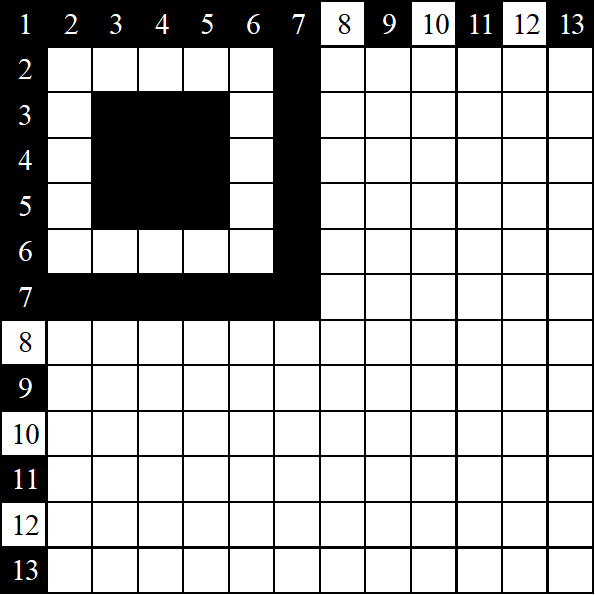 Рисунок 1 – Исходная матрица для М2
