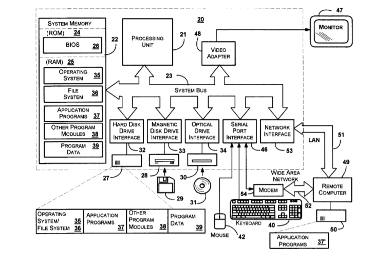 Схема одного из патентов Microsoft 