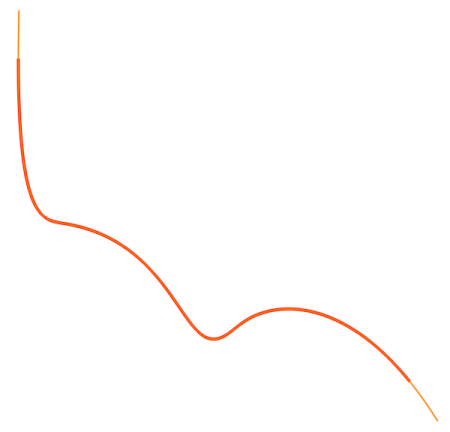Рис.5. Результат продления нерационального NURBS. Красный – исходный сплайн, оранжевый – продленный   