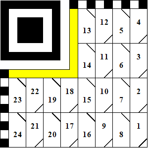 Рисунок 10 – Маршрут обхода рабочего поля для M4-L