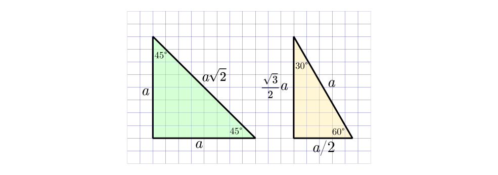 Вот они, два классических школьных треугольника, под которые даже выпускаются специальные линейки.