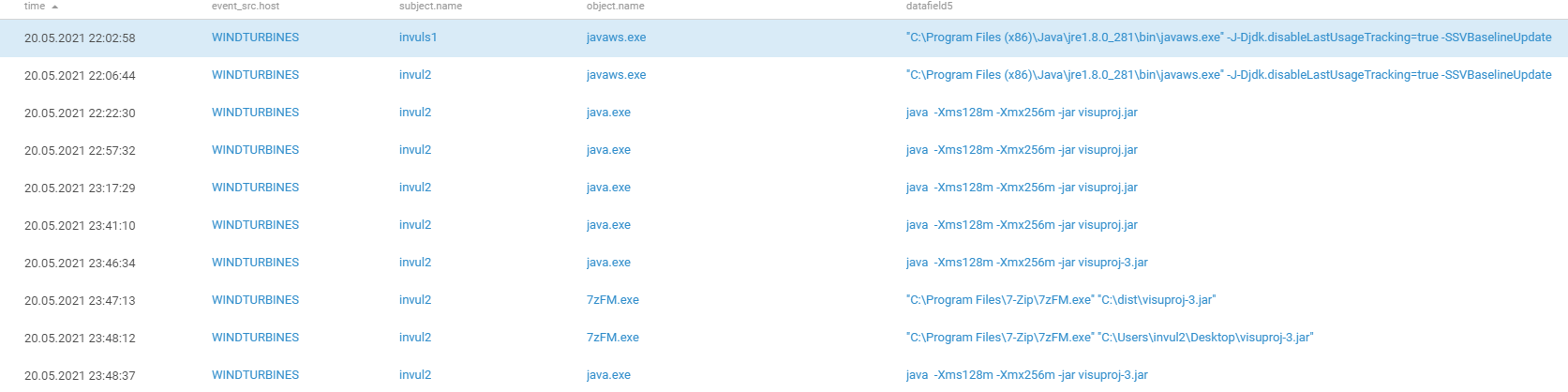 Запуск, архивирование, копирование и перезапуск программы visuproj.jar