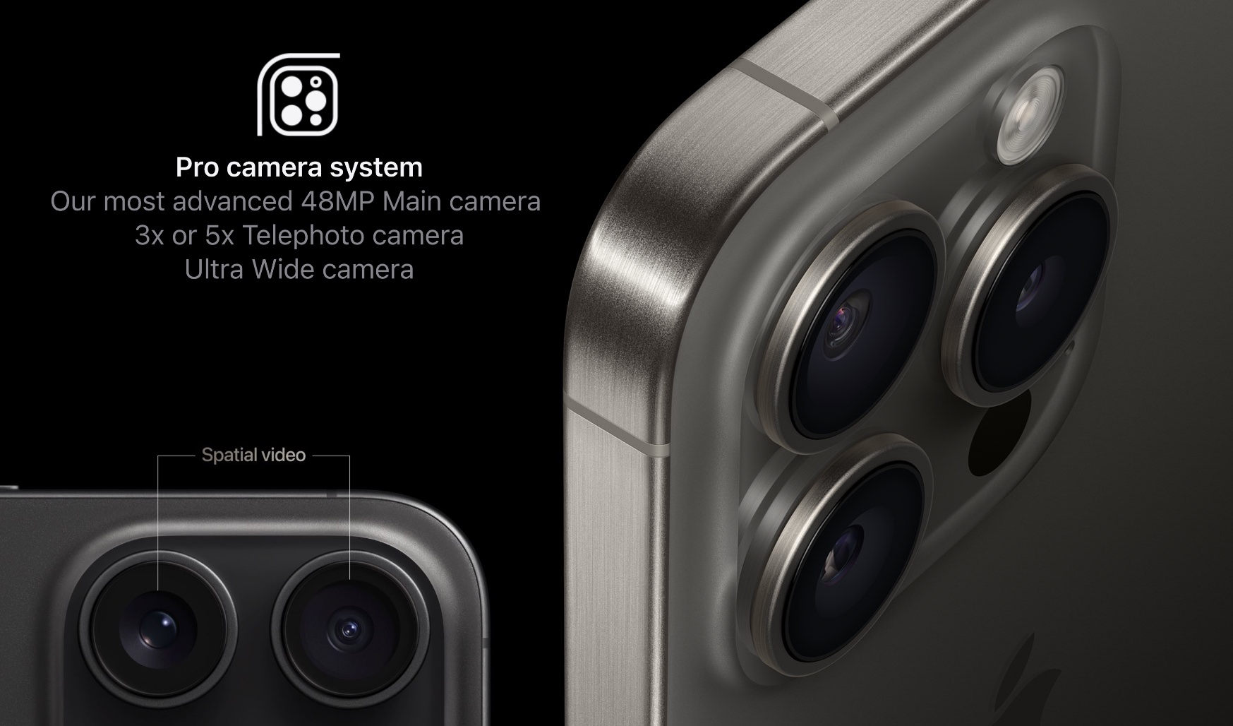 Коротко о камерах iPhone 15 Pro Max