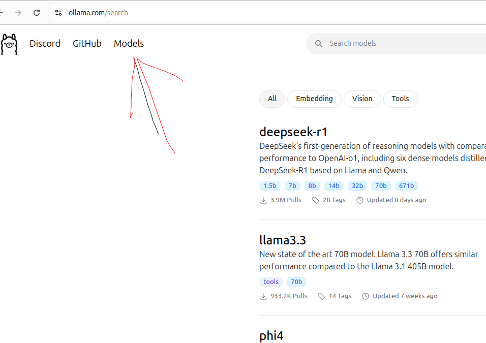 DeepSeek R-1