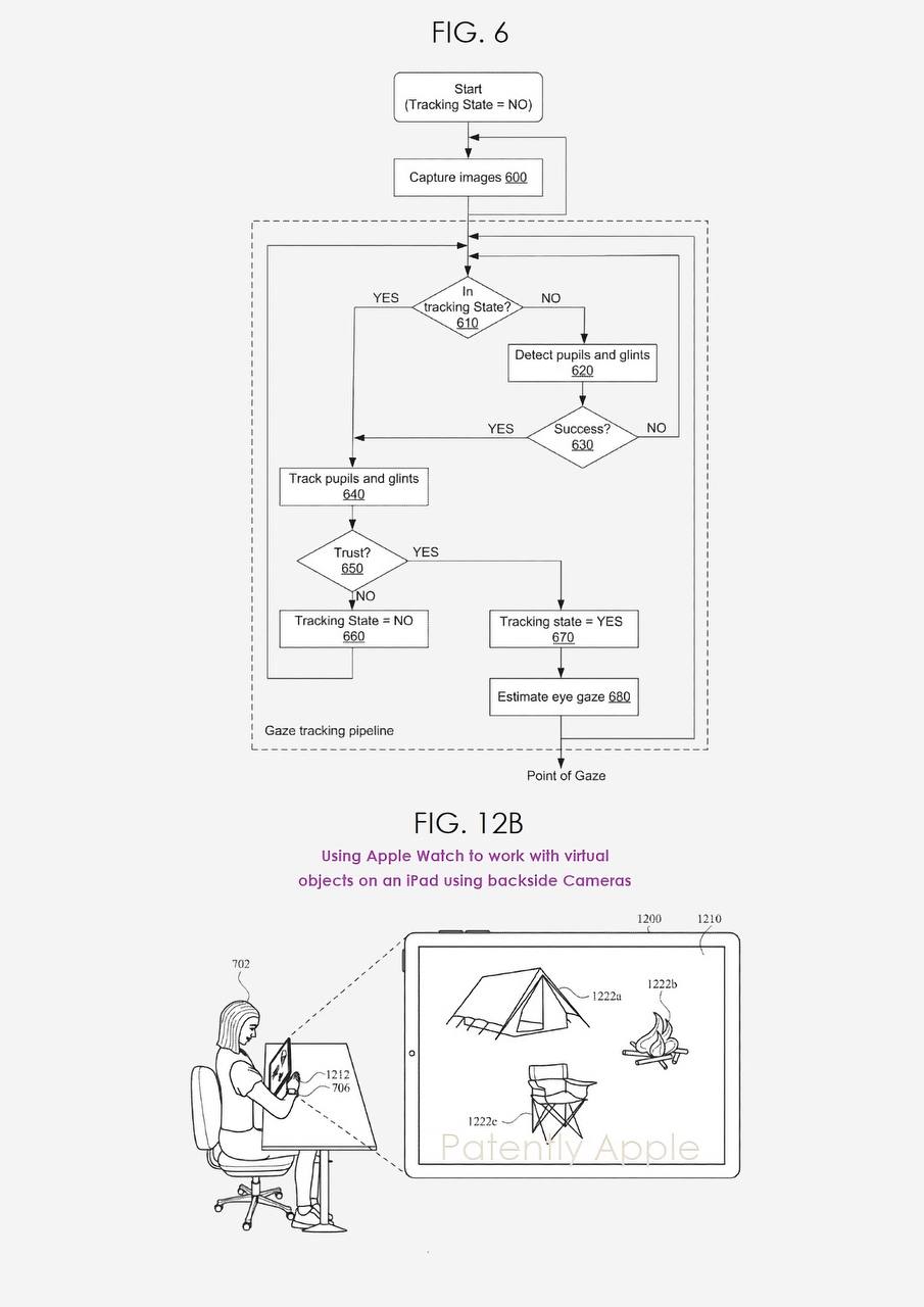Описание механики патента, позволяющего управлять интерфейсом вне экрана (© Patently Apple)