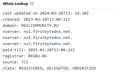 Whois information for the domain mailcommunity[.]ru
