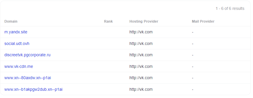 securitytrails.com — поиск веб-приложений, расположенных у хостинг провайдера vk.com
