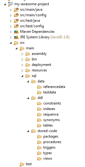 Образец структуры проекта Java Maven, включающего код для базы данных
