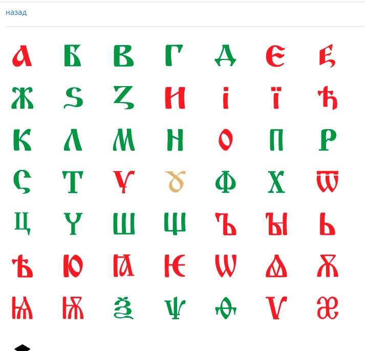 Приложение 7. Буквы и цифры славянской азбуки.