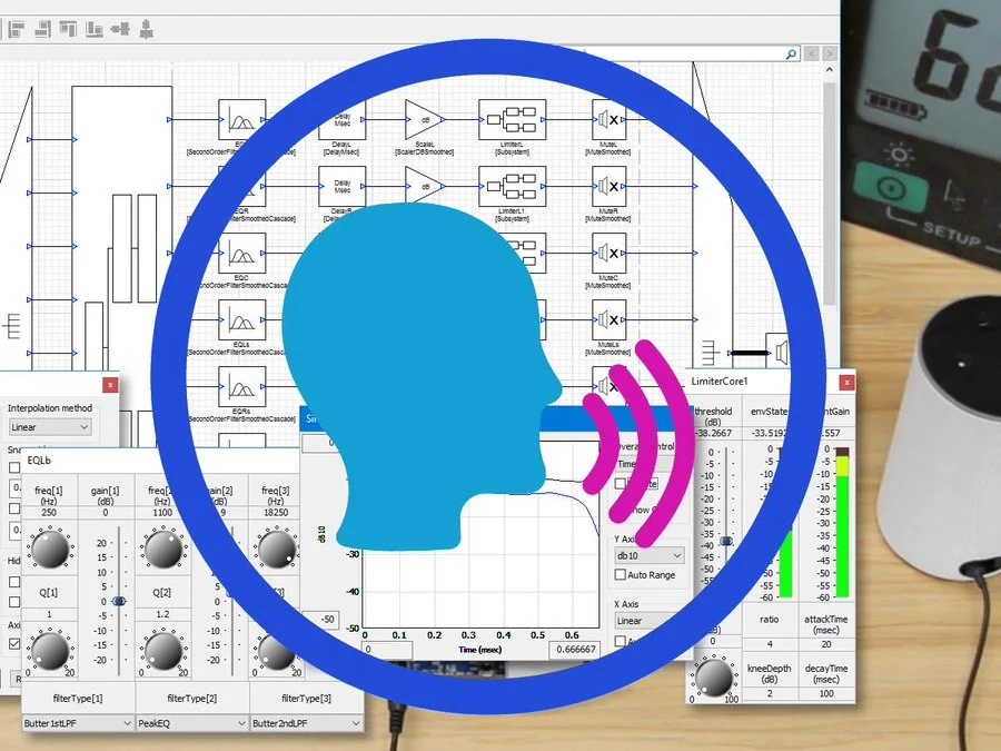 Рисунок 1. В Audio of Things используется широкий спектр технологий, включая голосовое управление, связь, воспроизведение и восприятие. 