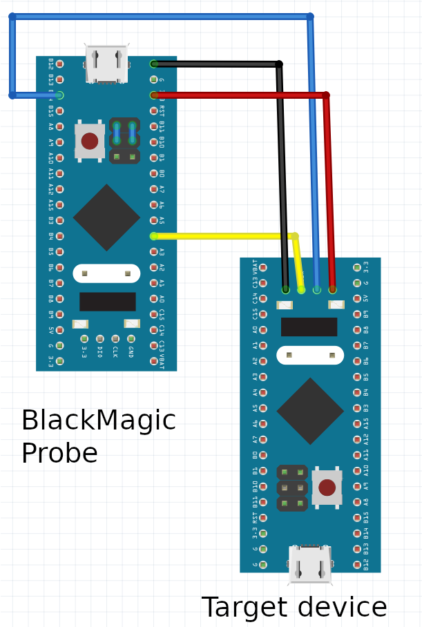 Подключение программатора Black Magic Probe к целевому устройству