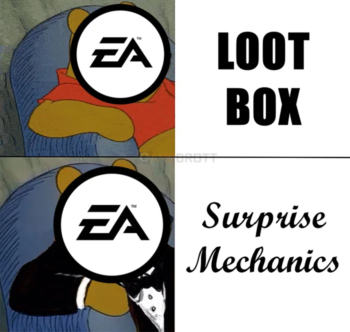 Loot Box - Surprise Mechanics