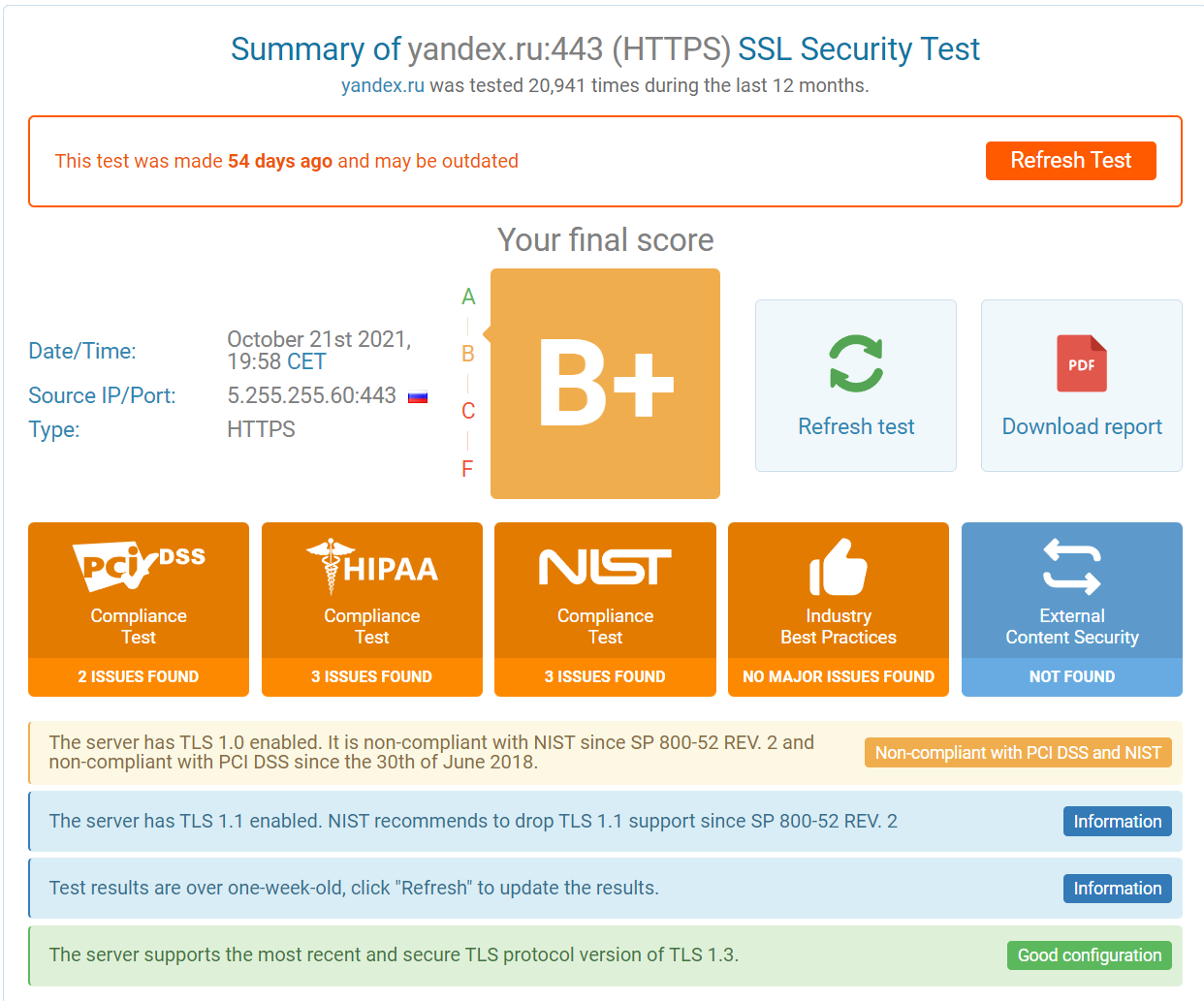 immuniweb.com — анализ конфигурации SSL\TLS веб-сервера для доменного имени yandex.ru