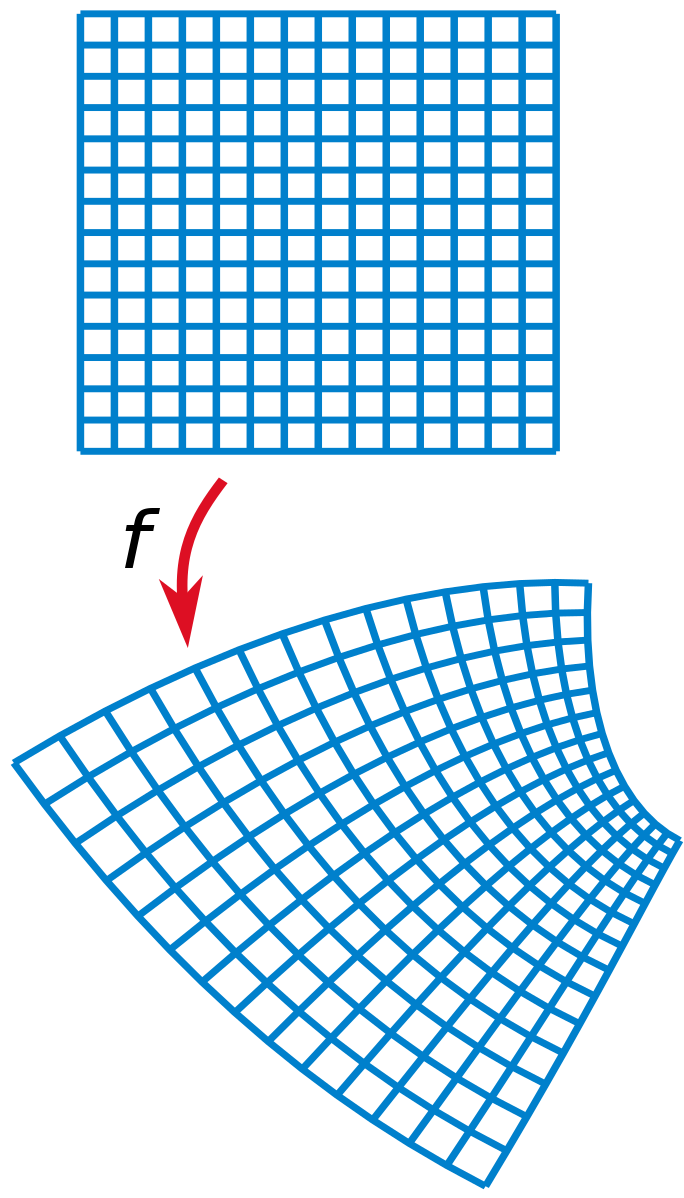 Геометрическая теория функций изучает геометрические свойства многочленов и алгебраических функций, конформные (сохраняющие углы) отображения голоморфных (комплексно дифференциируемых в каждой точке) функций. По сути основывается на идеях великого Бернхарда Римана