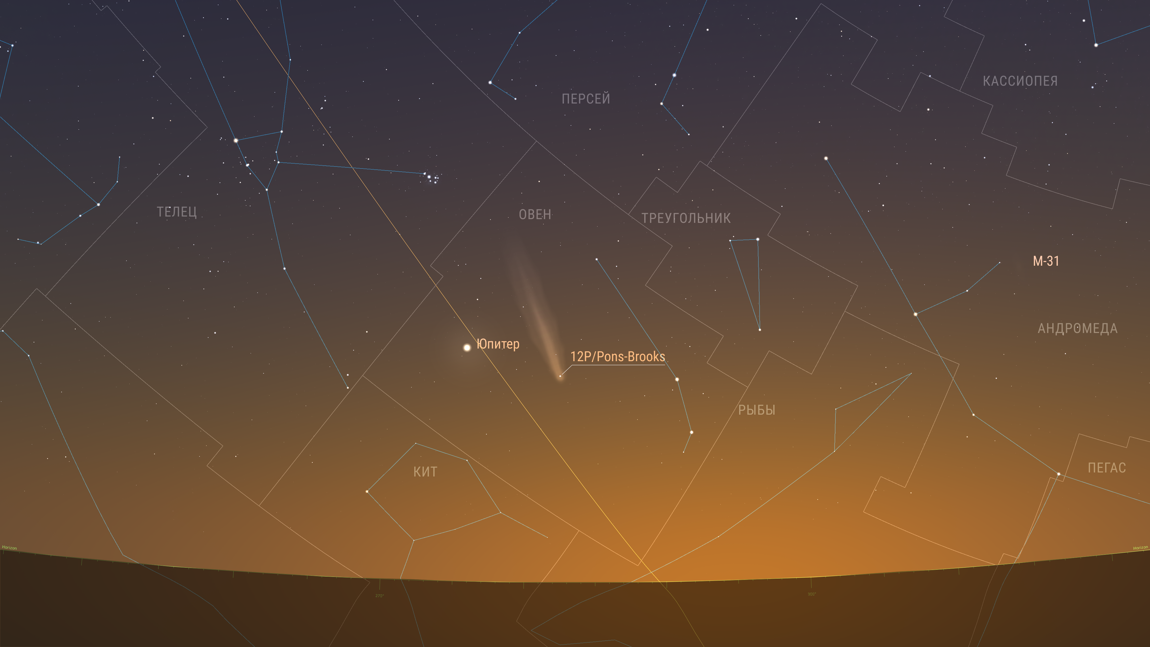 Комета продолжает движение по созвездию Овна и постепенно сближается с Юпитером. Предполагаемая звездная величина 3,96m. Элонгация 25 градусов.  