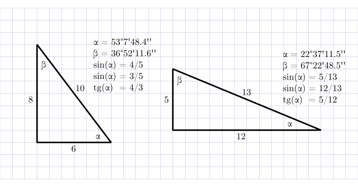 Пара целочисленных треугольники с рациональной тригонометрией из огромного их множества.