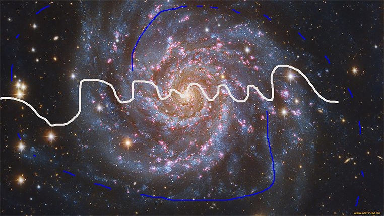 Рис. 1.8.1 Галактики и волна в спиралях.