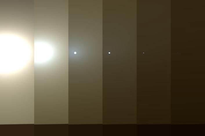 Модели вида марсианского неба во время пыльной бури в июне 2018 года, Curiosity — NASA/CalTech.