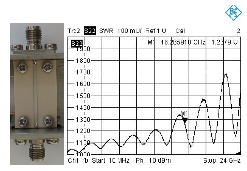 Рис. 9. Разъём 2,92-мм (с гермовводом) фирмы Микран на микрополосковой линии передачи (Rogers RO4003C 0,508 мм) и частотная зависимость КСВ