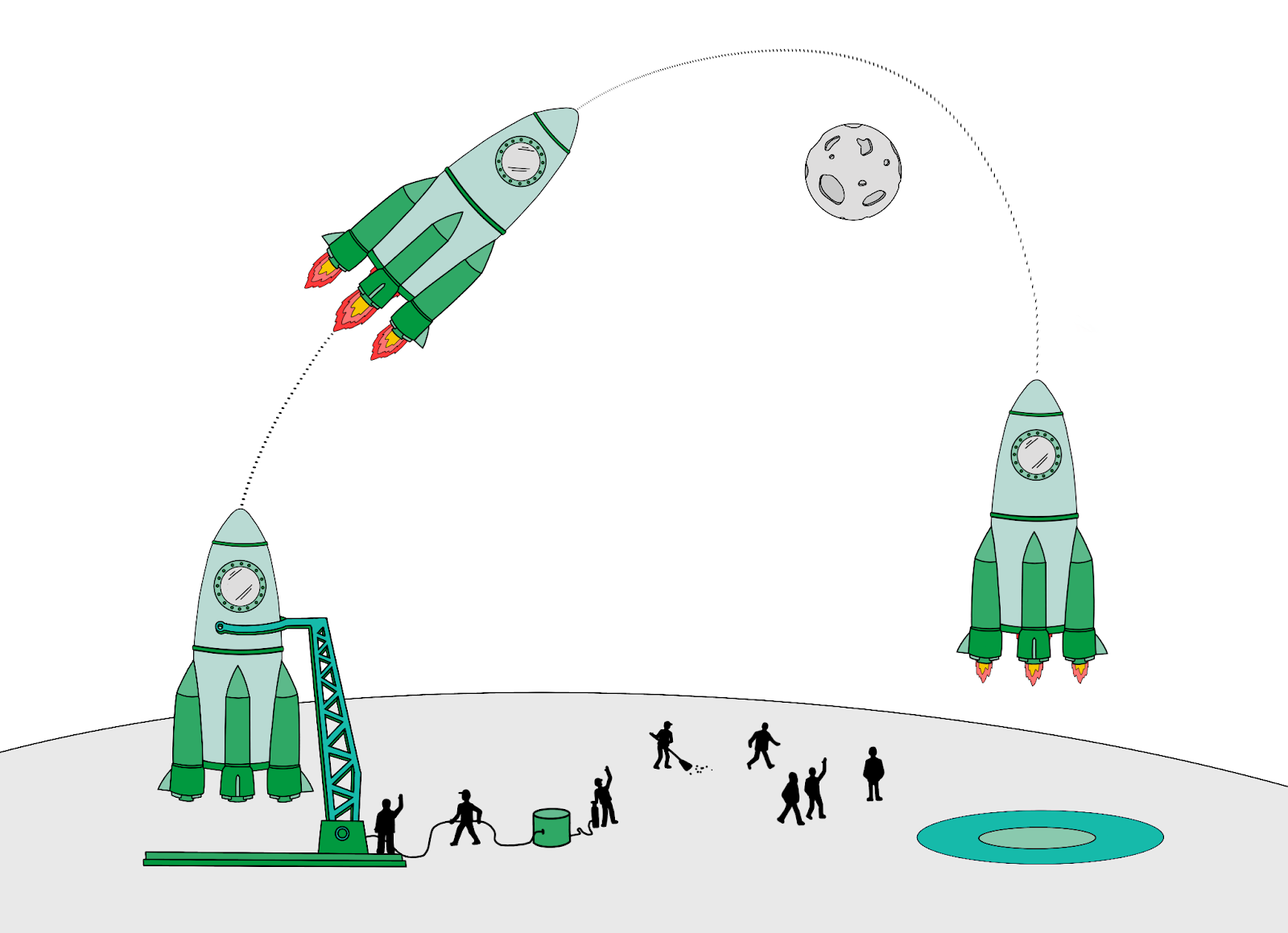 В Pipedrive Framework используется аналогия с полетами в космос. Миссия — это полет. Команда изолирована в своей ракете и занята только разработкой фичи: подготавливается, взлетает, достигает своей цели и приземляется. В это время в ланчпаде продолжается обслуживание продукта