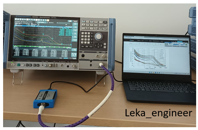 15 Процесс измерения ФШ: Измерительный приёмник FSMR3026, генератор PLG06, кабели Амитрон, ноутбук Lenovo
