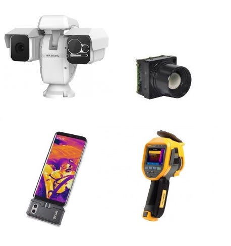 Камеры, модули, приставки для смартфонов и профессиональные модели
