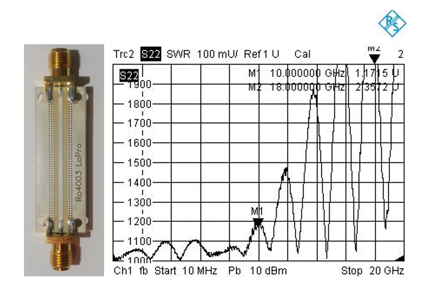 Рис. 10. SMA разъём Амитрон Электроникс SMA-KHDC8006 с копланарной линией передачи (Rogers RO4003C 0,508мм, ширина полоска 1,1 мм, зазор 0,8 mm) и частотная зависимость КСВ 