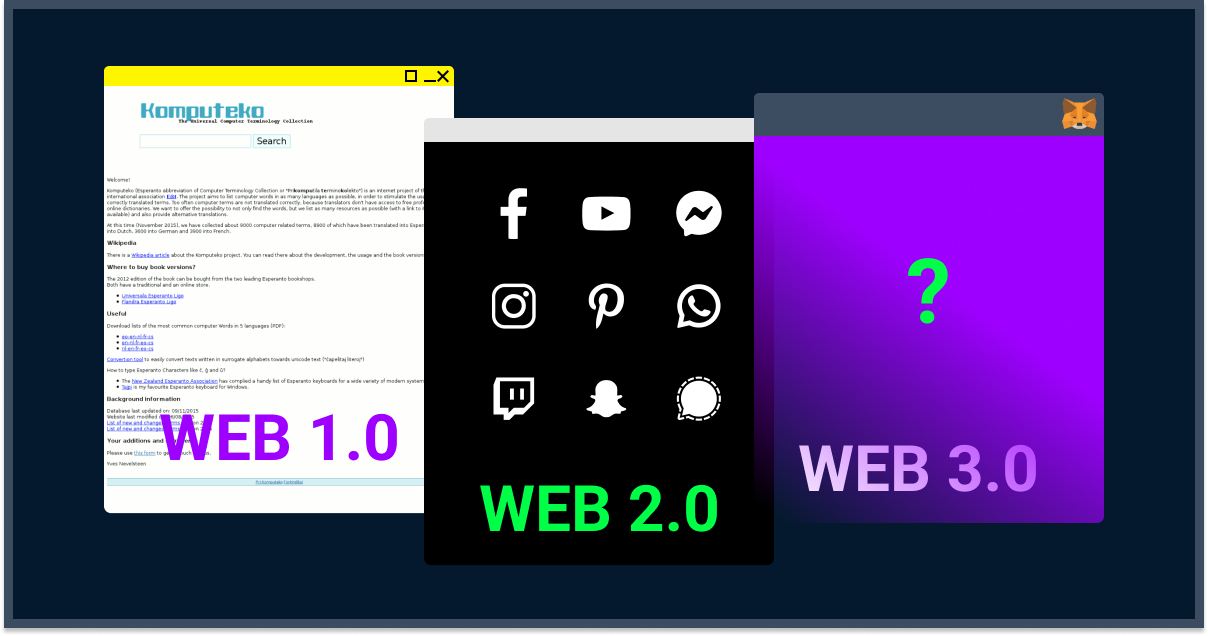 Web 3.0
