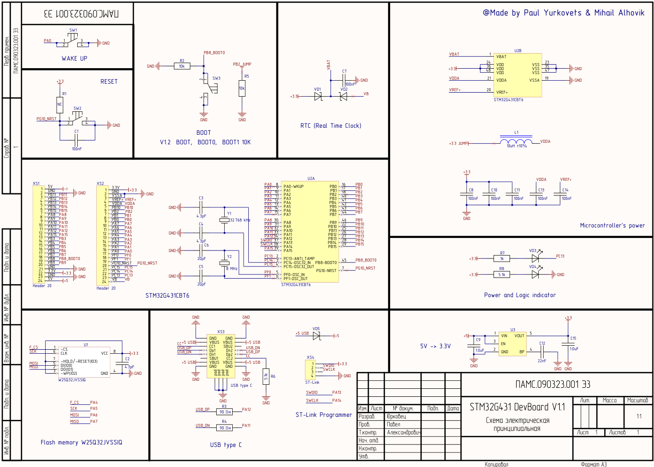 Рисунок 4 – Анализ схемы электрической принципиальной платы STM32G431 DevBoard V1.1