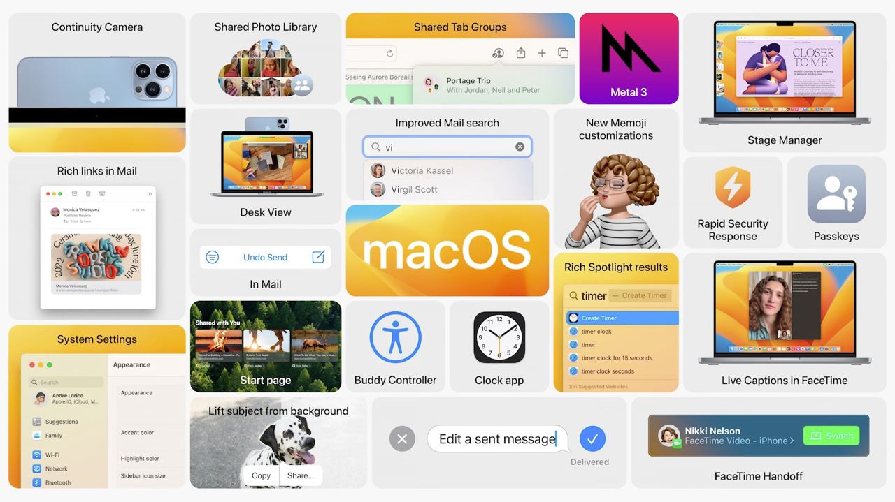 Все новшества macOS Ventura в одной картинке