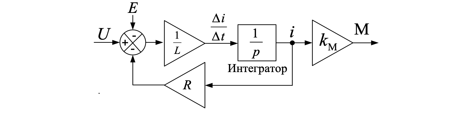 Рис. 4. Расчетная схема модели преобразователя