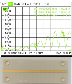 Рис. 17 Краевой разъём Southwest Microwave 1092-03A-6 с микрополосковой линией передачи (Rogers RO4003C 0,508мм) и частотная зависимость КСВ