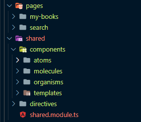 Структура каталогов при атомарном дизайне в Angular