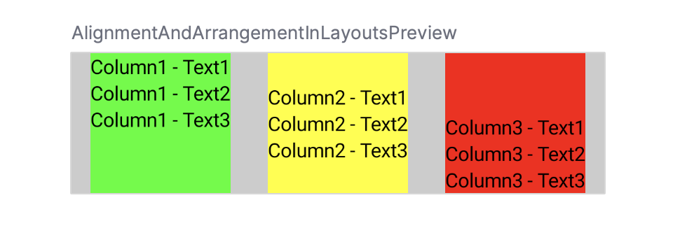 Результат "Preview" выполнения функции "AlignmentAndArrangementInLayoutsPreview"