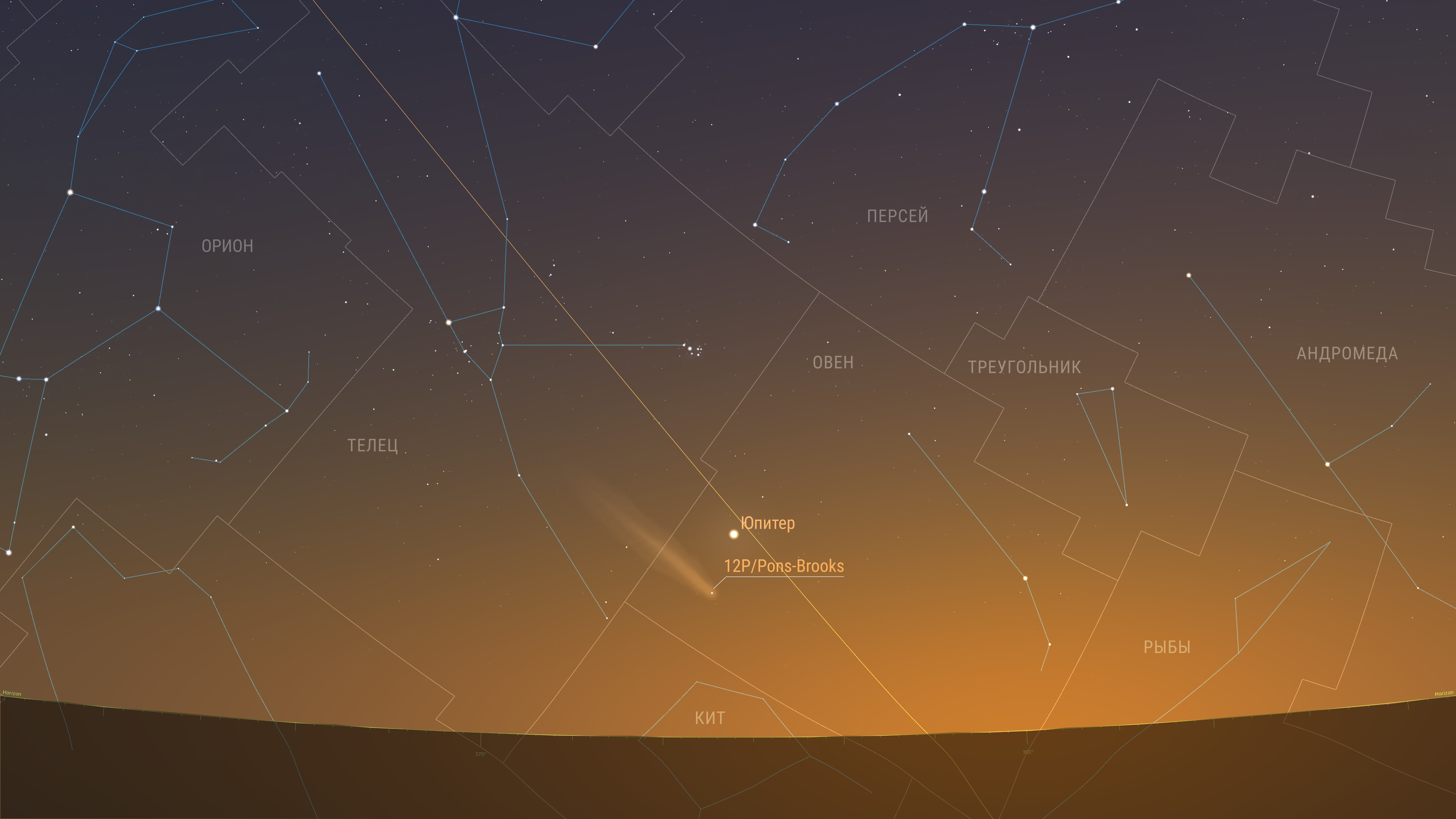 Комета продолжает движение по созвездию Овна и удаляется от Юпитера. Предполагаемая звездная величина 3,73m. Элонгация 23 градуса.  