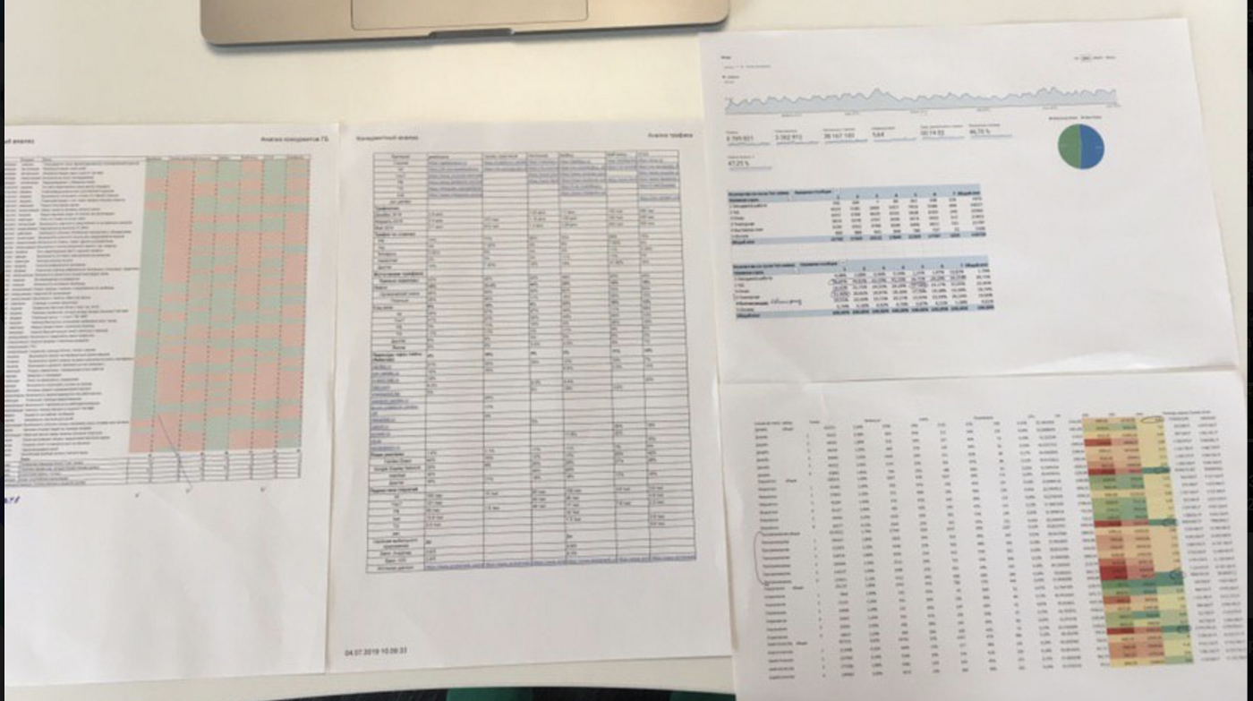 Слева направо: 1. таблица анализа фич, 2. анализ трафика, 3. справа сверху — анализ трафика и заявок нашей компании, 4. снизу справа — показатели воронки компании.