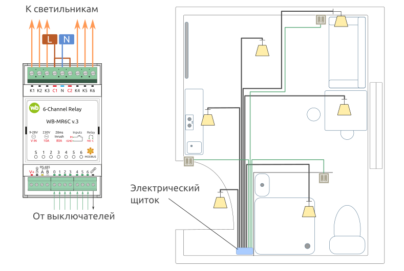 Пример разводки проводов для освещения в квартире-студии