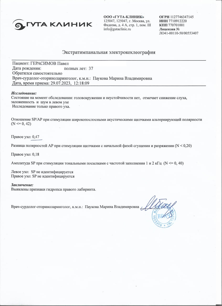 Электрокохлеография,07.2023_Гута_клиник