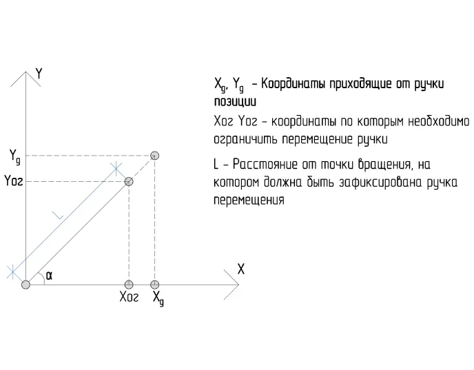 Рис. 72.