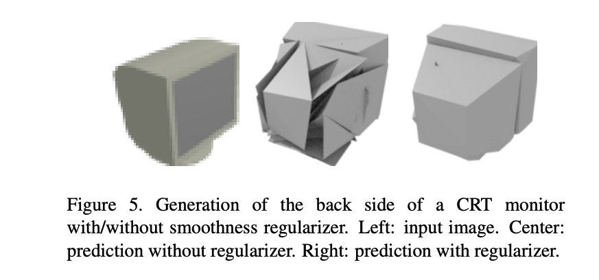 Нейронный 3D-визуализатор сетки, Като и др.