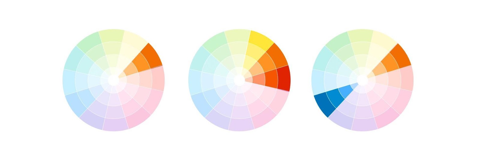 Цветовой круг RGB