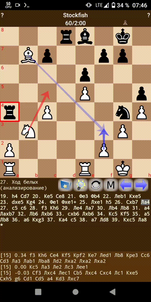 Погибельно-оборонительный за белых пассивный 27 ход: «пешка c5» вместо контратаки «конь с5/пешка f3» соответствует проигрышу лёгкой фигуры за белых, движок всё видит и отображает преимущество за чёрных в 3 единицы (1 = пешка, 3 = конь/слон. При прочих равных условиях МС должен обыграть гроссмейстера с преимуществом 1-й пешки в 9 из 10 случаев).