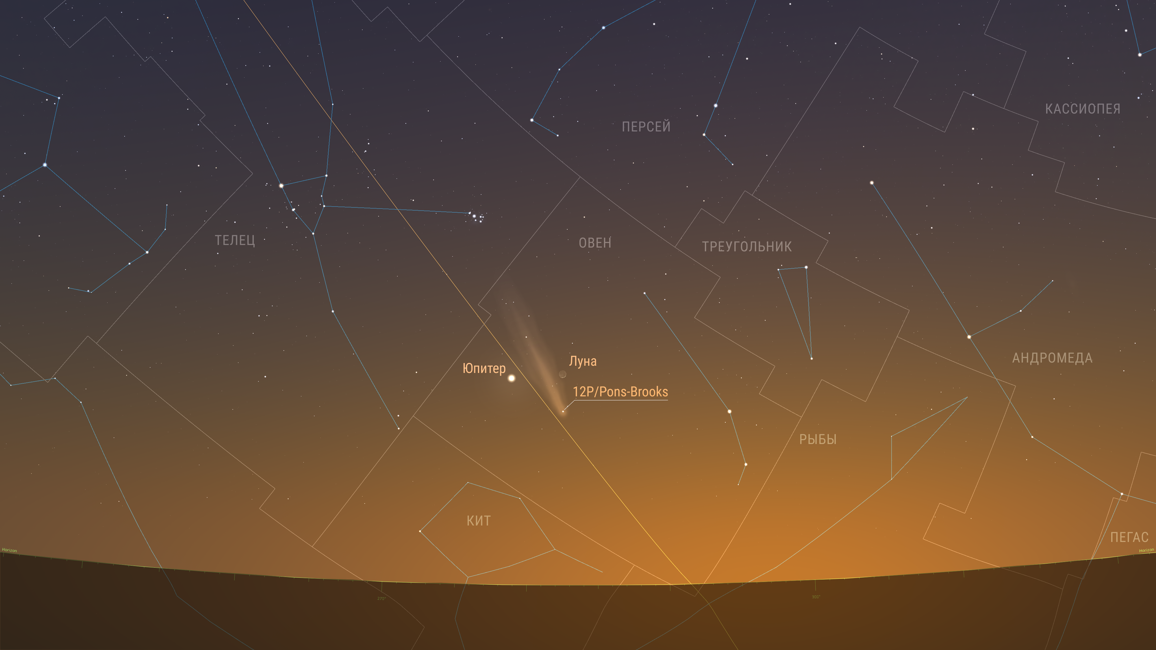 Комета продолжает движение по созвездию Овна и постепенно сближается с Юпитером. Предполагаемая звездная величина 3,86m. Элонгация 24 градуса. 