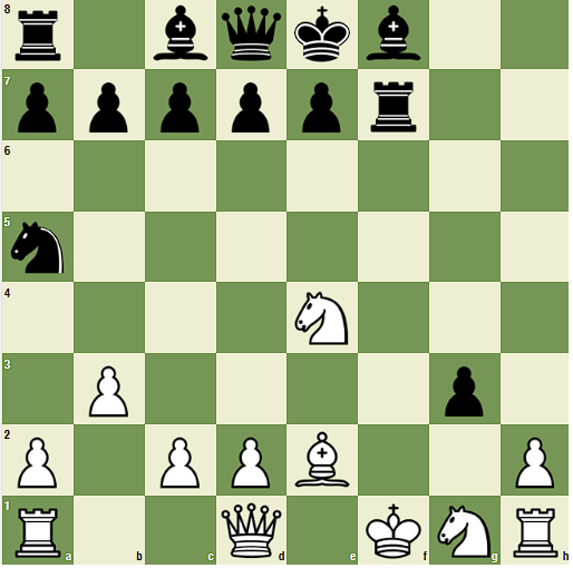 Ошибки шахматных программ