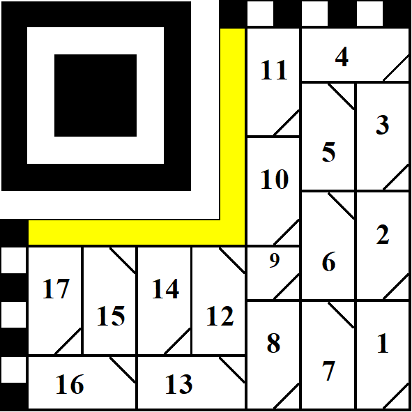 Рисунок 3b – Маршруты последовательностей записи бит кода M3-M по ГОСТ