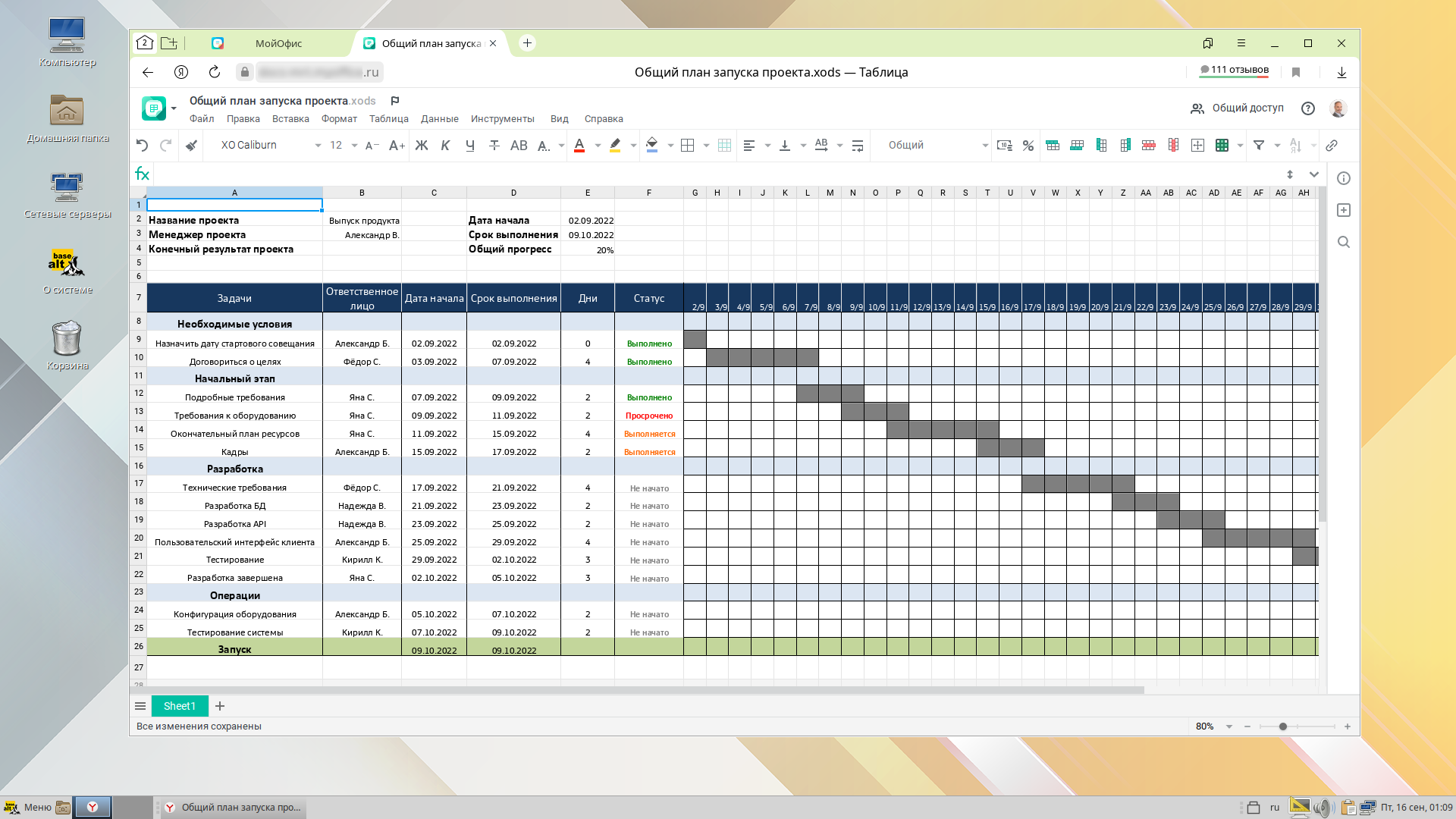 Табличный веб-редактор «МойОфис Частное Облако 2» позволяет комфортно работать с различными электронными таблицами, производить формулы и вычисления