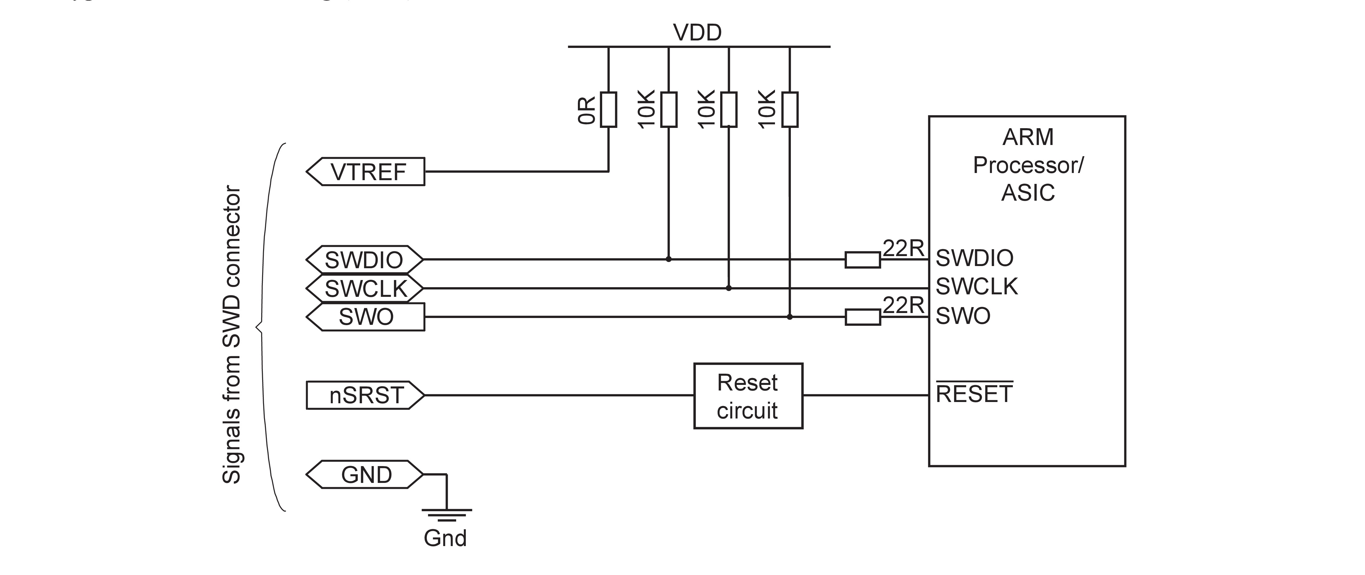 Рисунок 5 - Подключение микроконтроллера по линии SWD. Источник изображения [3]